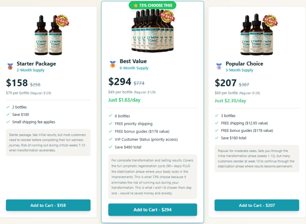 Lymph Tonic buy